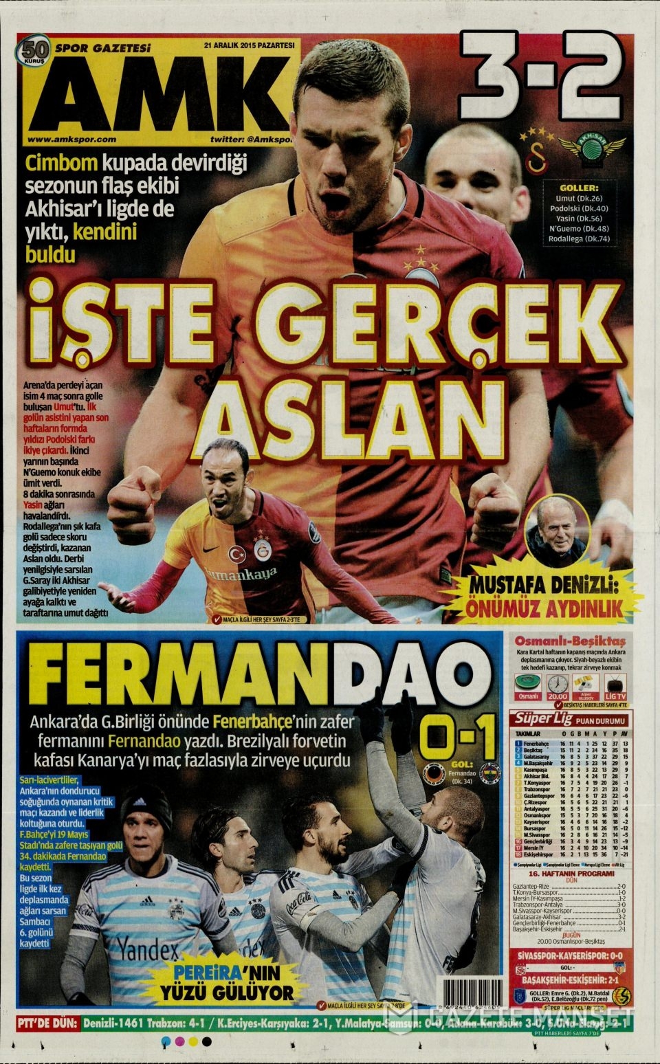 21 Aralık 2015 gazete manşetleri 26