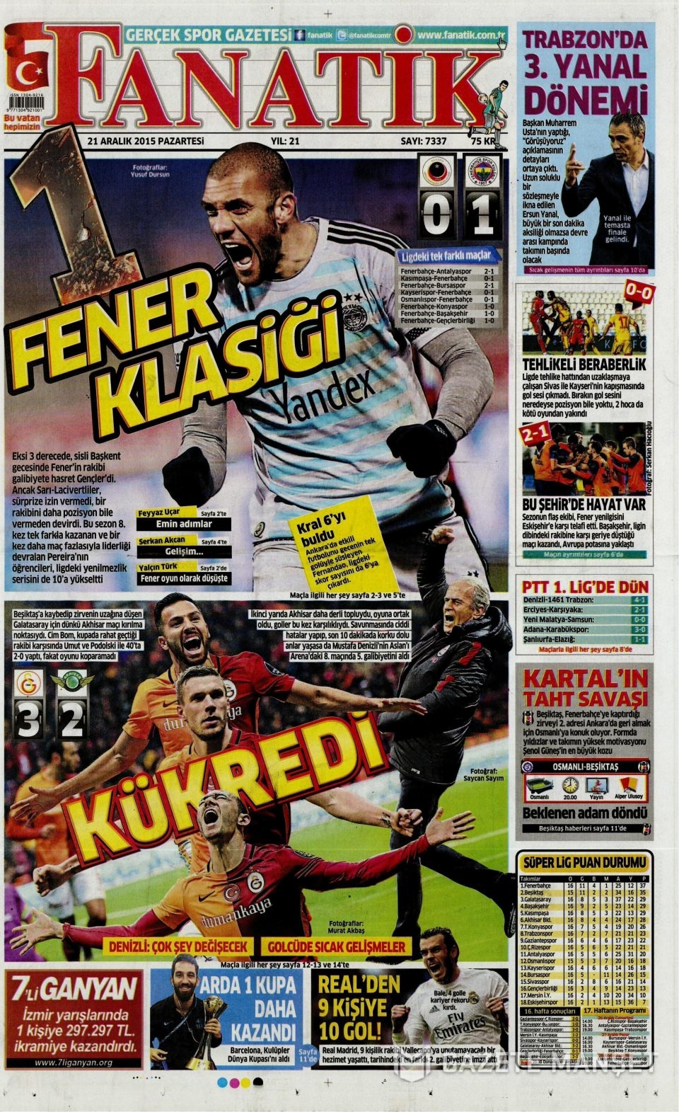 21 Aralık 2015 gazete manşetleri 29