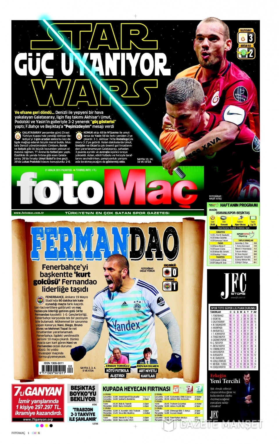 21 Aralık 2015 gazete manşetleri 30