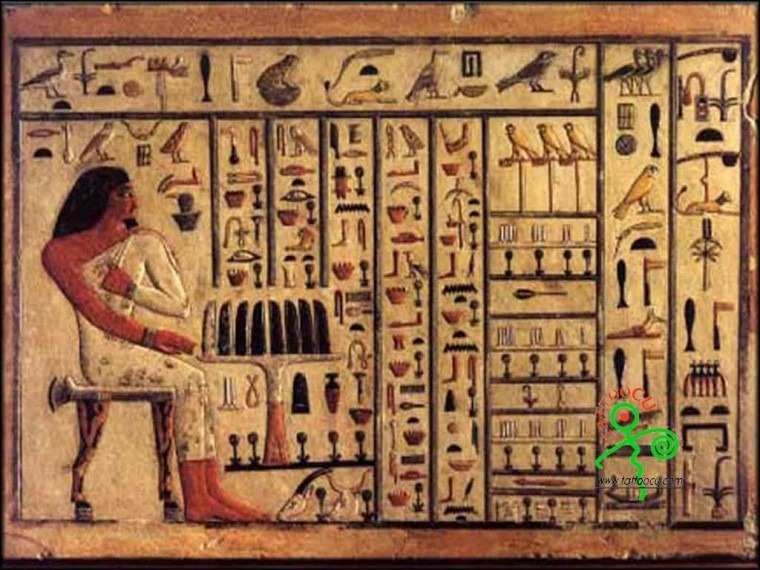 Dünya tarihinin ilkleri ve en önemli bilgileri 53