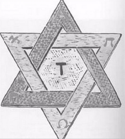 Dünya tarihinin ilkleri ve en önemli bilgileri 61