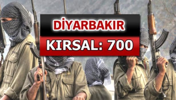 İşte PKK'lı hainlerin il il dağılımı 22