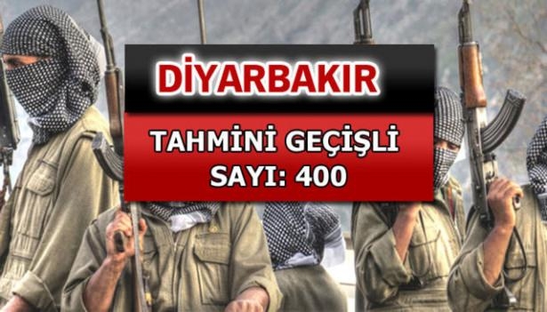 İşte PKK'lı hainlerin il il dağılımı 23