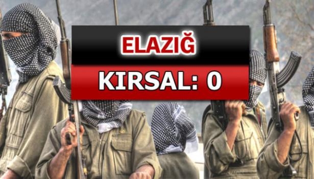 İşte PKK'lı hainlerin il il dağılımı 25