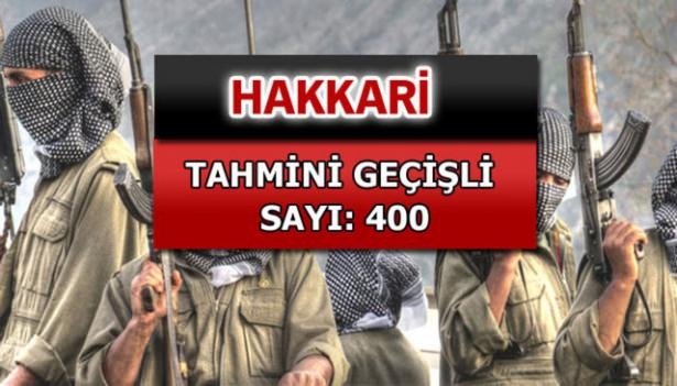 İşte PKK'lı hainlerin il il dağılımı 38