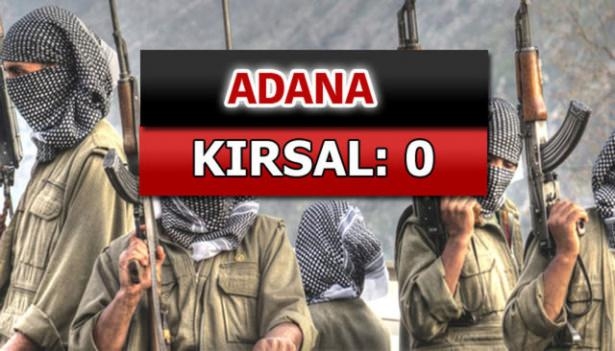 İşte PKK'lı hainlerin il il dağılımı 4