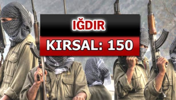 İşte PKK'lı hainlerin il il dağılımı 43