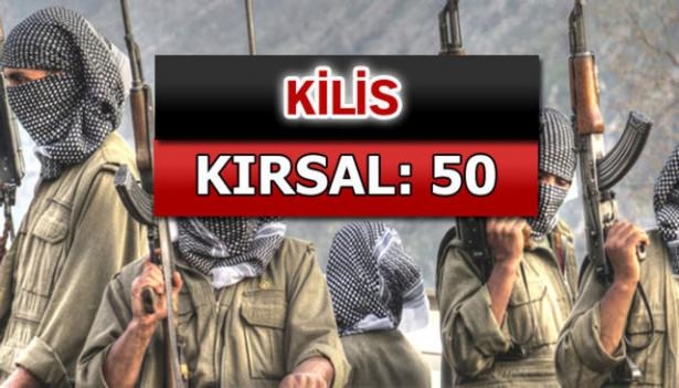 İşte PKK'lı hainlerin il il dağılımı 49