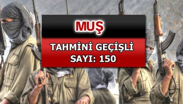 İşte PKK'lı hainlerin il il dağılımı 56