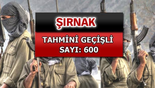 İşte PKK'lı hainlerin il il dağılımı 77
