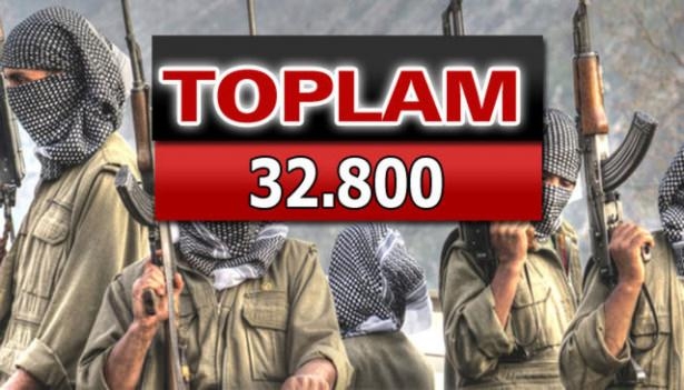 İşte PKK'lı hainlerin il il dağılımı 86