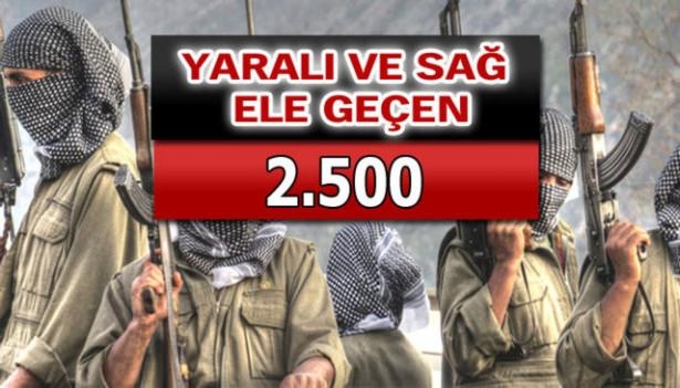 İşte PKK'lı hainlerin il il dağılımı 88