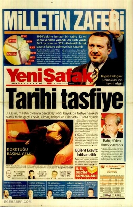 Cumhurbaşkanı Erdoğan'ın ilk kez göreceğiniz fotoğrafları 69