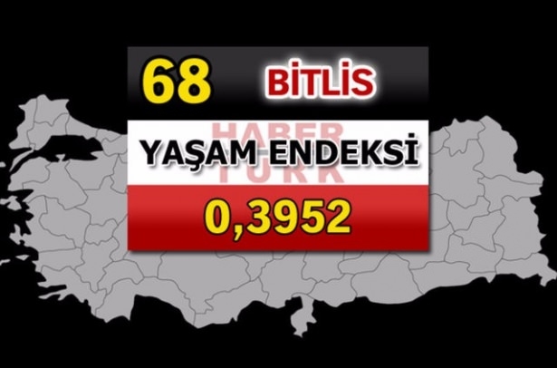 İşte Türkiye'nin yaşanabilirliği en yüksek ili 15