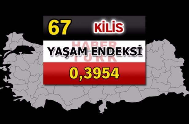 İşte Türkiye'nin yaşanabilirliği en yüksek ili 16