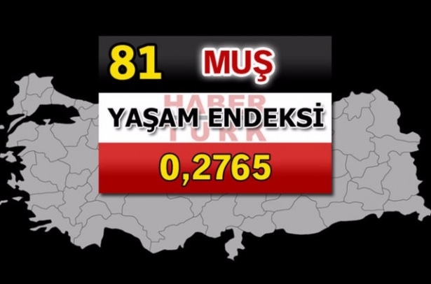 İşte Türkiye'nin yaşanabilirliği en yüksek ili 2