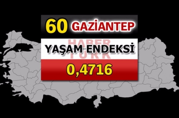 İşte Türkiye'nin yaşanabilirliği en yüksek ili 23