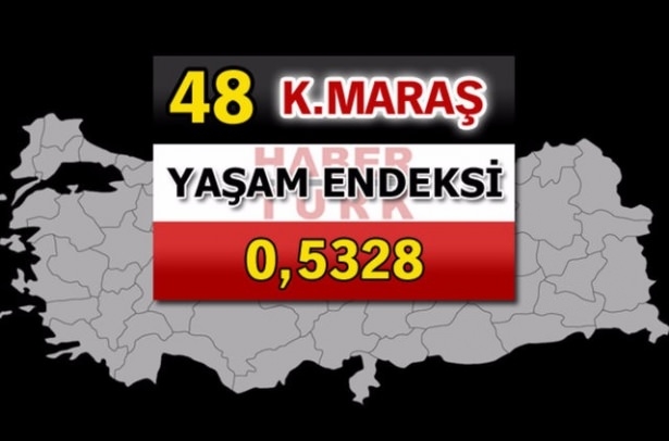 İşte Türkiye'nin yaşanabilirliği en yüksek ili 35