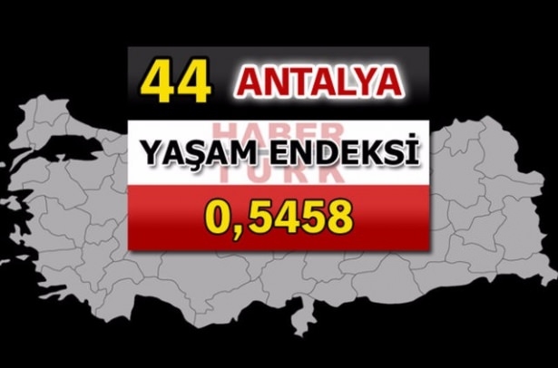 İşte Türkiye'nin yaşanabilirliği en yüksek ili 39