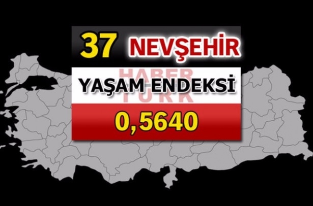 İşte Türkiye'nin yaşanabilirliği en yüksek ili 46