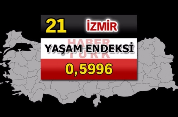 İşte Türkiye'nin yaşanabilirliği en yüksek ili 62