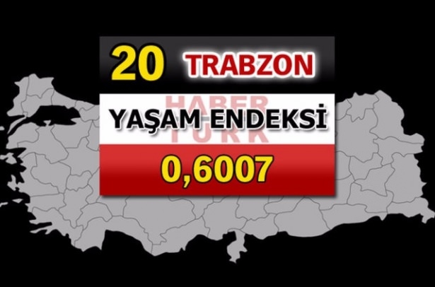 İşte Türkiye'nin yaşanabilirliği en yüksek ili 63
