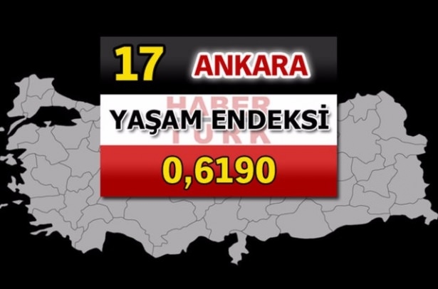 İşte Türkiye'nin yaşanabilirliği en yüksek ili 66