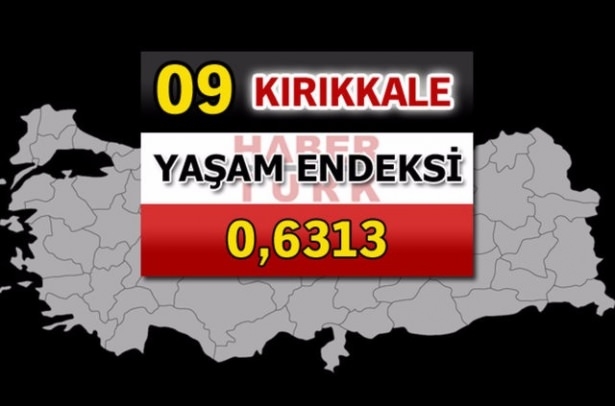 İşte Türkiye'nin yaşanabilirliği en yüksek ili 74
