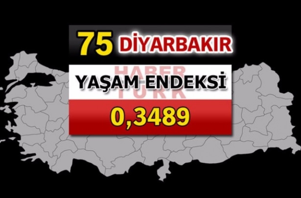 İşte Türkiye'nin yaşanabilirliği en yüksek ili 8
