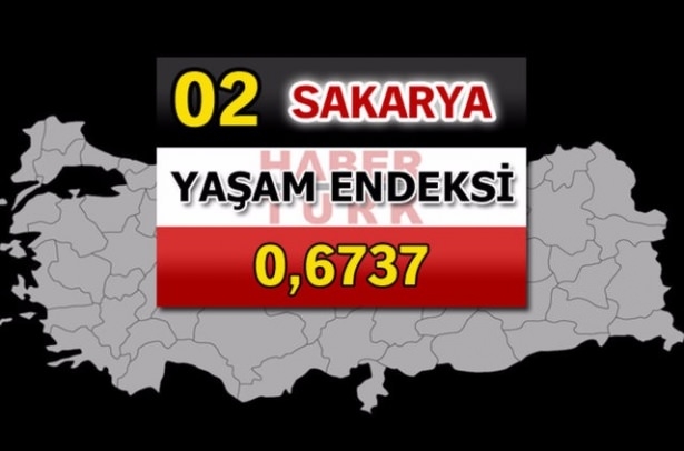 İşte Türkiye'nin yaşanabilirliği en yüksek ili 81