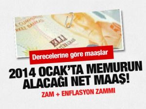 2014 Ocak'ta memurun alacağı net maaş