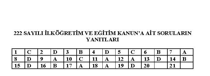 Müdür Yardımcılığı Sınavı Soru Bankası - 222 sayılı kanun 4