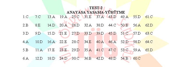 Müdür Yardımcılığı Sınavı Soru Bankası Anayasa 2 10