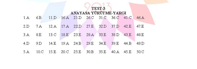 Müdür Yardımcılığı Sınavı Soru Bankası Anayasa 3 8