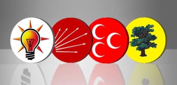 4 Büyükşehirde yerel seçim anketi 6