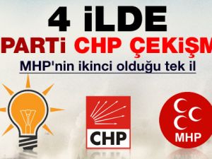 4 Büyükşehirde yerel seçim anketi