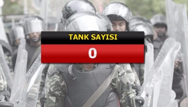 İslam Ordusu'nun tatbikat görüntüleri 100