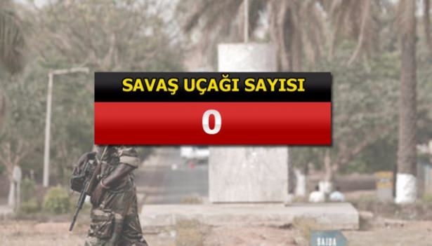 İslam Ordusu'nun tatbikat görüntüleri 107