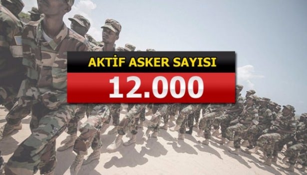 İslam Ordusu'nun tatbikat görüntüleri 111