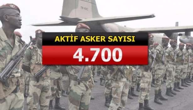 İslam Ordusu'nun tatbikat görüntüleri 117