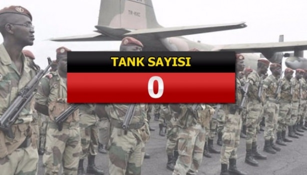 İslam Ordusu'nun tatbikat görüntüleri 118