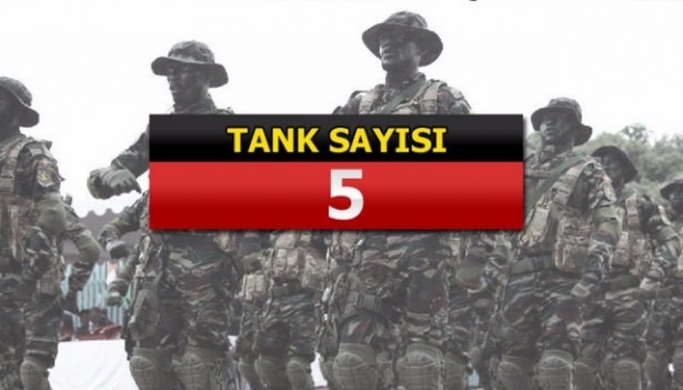 İslam Ordusu'nun tatbikat görüntüleri 130