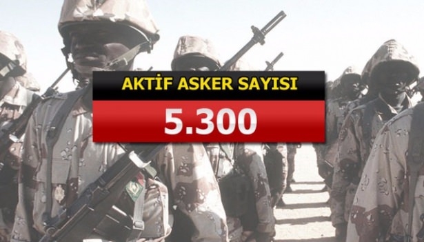 İslam Ordusu'nun tatbikat görüntüleri 153