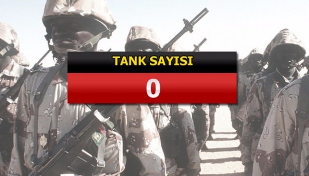 İslam Ordusu'nun tatbikat görüntüleri 154