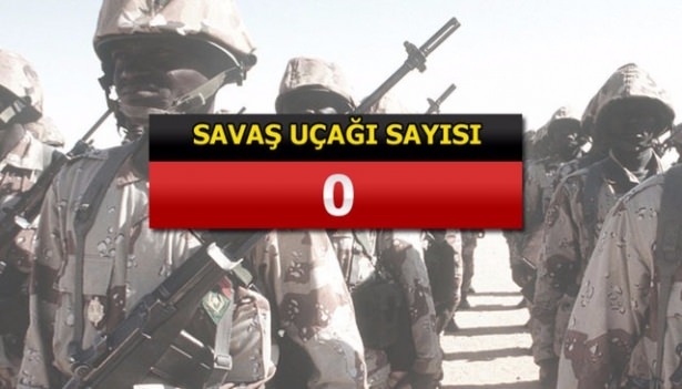 İslam Ordusu'nun tatbikat görüntüleri 155