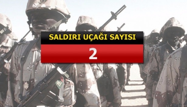 İslam Ordusu'nun tatbikat görüntüleri 156