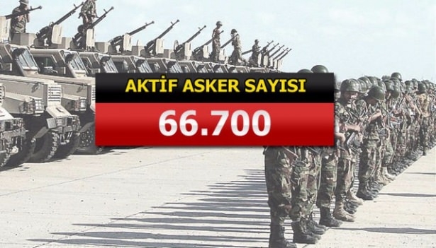 İslam Ordusu'nun tatbikat görüntüleri 159