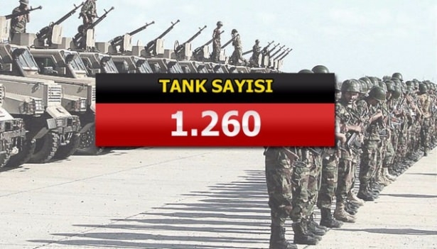 İslam Ordusu'nun tatbikat görüntüleri 160