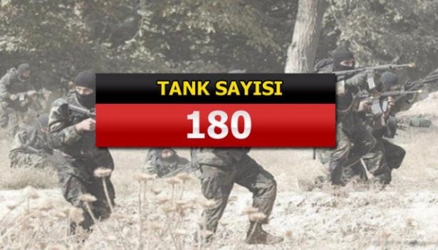 İslam Ordusu'nun tatbikat görüntüleri 183