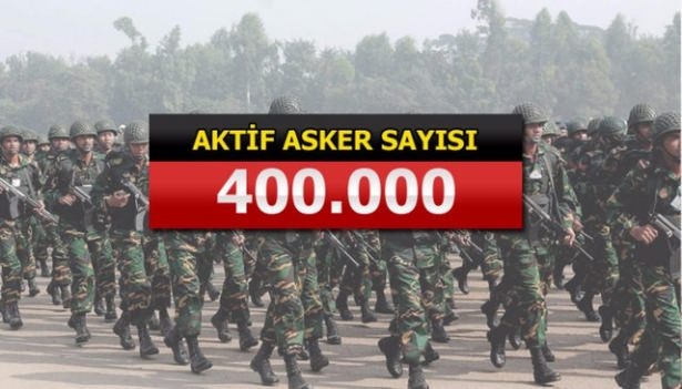 İslam Ordusu'nun tatbikat görüntüleri 194